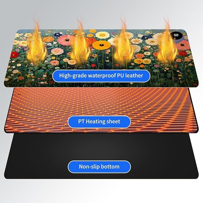 Heated Mouse Pad,Warm Desk Pad with 3 Levels Heating & 3 Hours Auto Shut-Off, PU Leather Heated Desk Pad Warmer Pad for Home Office - 31.5 x 13 inch,Wildflowers