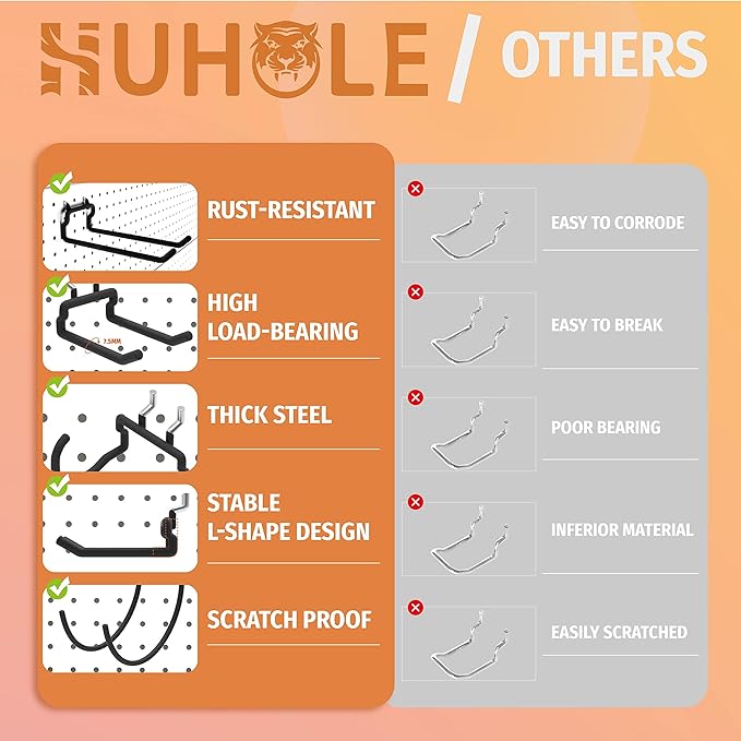 HUHOLE 10-Pack Heavy Duty Pegboard Hooks for Power Tools & Garage Organization, Vinyl-Coated Steel Drill Holders & Utility Hangers, Fits Standard 1/4" Pegboards (Black) | Heavy Duty