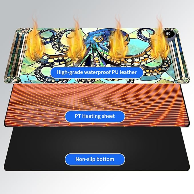 Heated Mouse Pad,Warm Desk Pad with 3 Levels Heating & 3 Hours Auto Shut-Off, PU Leather Heated Desk Pad Warmer Pad for Home Office - 31.5 x 13 inch,Fun Octopus
