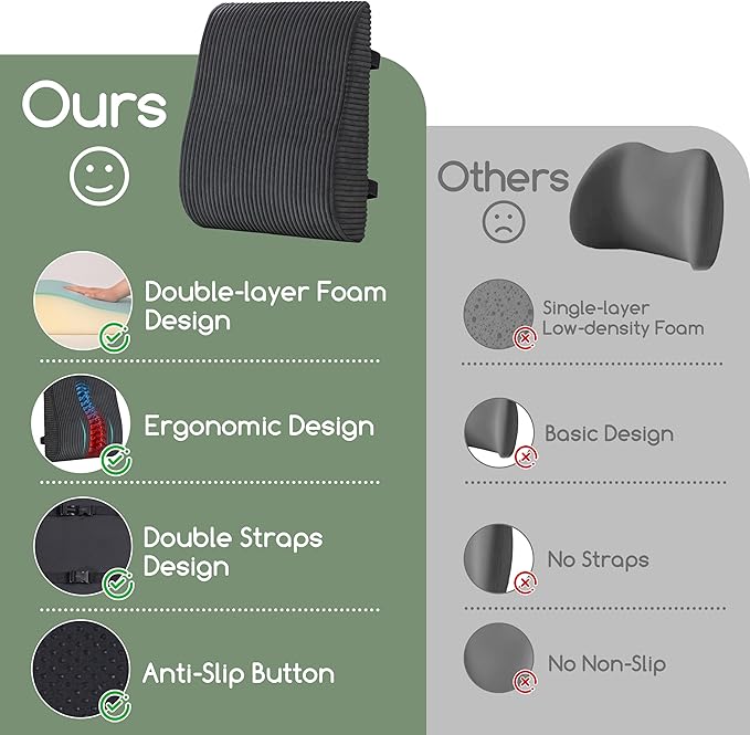 Ergonomic Lumbar Support Pillow for Lower Back Pain Relief, Corduroy Cover Back Support Cushion with Adjustable Straps, Large Size Lumbar Pillow for Office, Gaming & Home Essentials, Large, Dark Grey