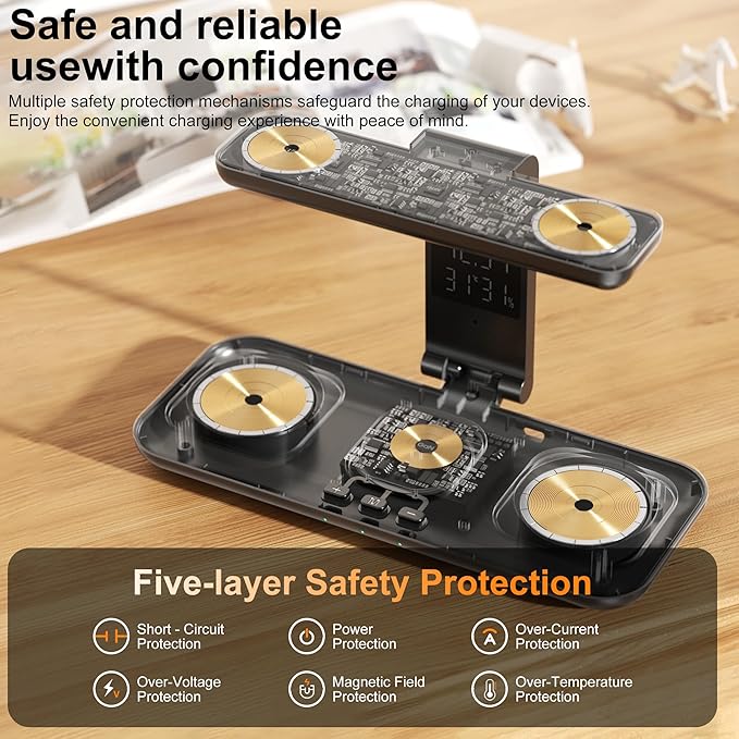 7-in-1 Wireless Dual Phone Charging Station for Apple, Samsung, Google, Dual Magsafe Charger for iPhone 17-12 Series, for Dual Apple Watch Charger for iWatch, with Air Pods Charger, Night Light&Clock