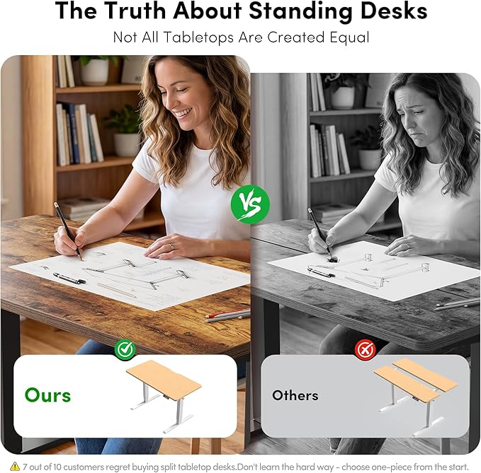FEZIBO One-Piece Standing Desk, 40"x24" Seamless Tabletop Electric Height Adjustable for Home Office, Study Rooms & Multi-Device Workstations, Rustic Brown