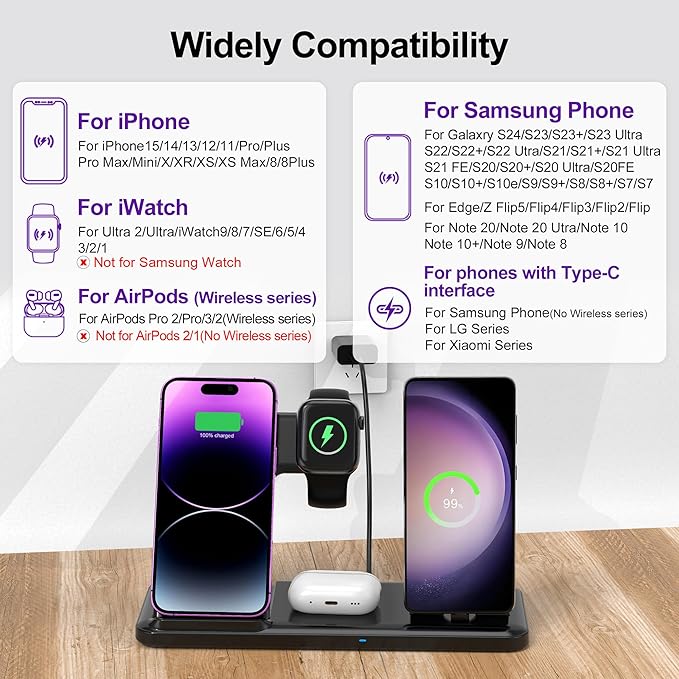 Wireless Charger for iPhone Charging Station, Foldable 4 in 1 Fast Charging for iPhone 16 15 14 13 12 Pro Max Plus, Charger Stand for Apple Watch & Airpods 4 3 2 Pro,for Samsung Series White