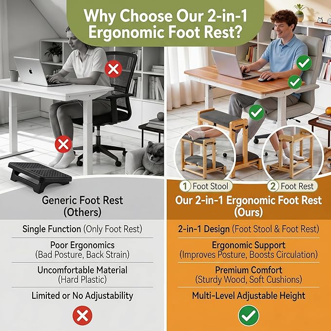 Double Step Under Desk Foot Rest - Adjustable 4-Height Wooden Foot Stool with Ergonomic Cushion for Office, Gaming & Study - Ergonomic Support for Improved Posture