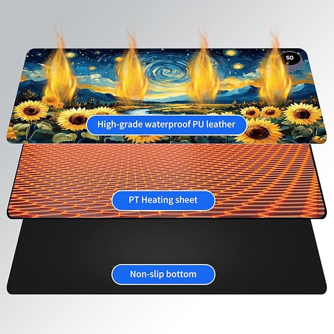 Heated Mouse Pad,Warm Desk Pad with 3 Levels Heating & 3 Hours Auto Shut-Off, PU Leather Heated Desk Pad Warmer Pad for Home Office - 23.6 x 14.2 inch,Starry Sky Sunflower
