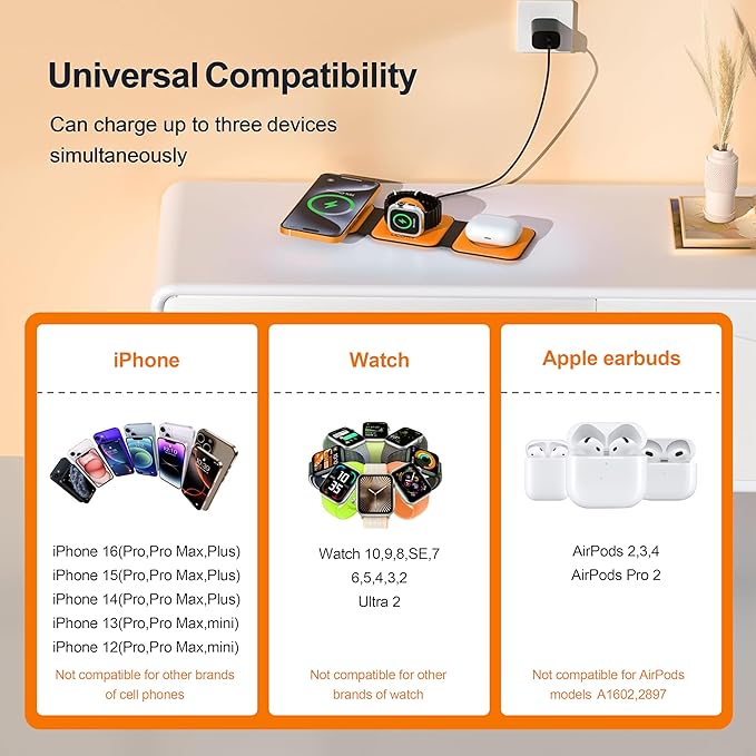 3 in 1 Charging Station for Multple Devices,Foldable 3 in 1 Wireless Charger for Travel,Nano Wireless Charging Station for iPhone16 15 14 13 12 Pro Max/Watch 10 9 8 7 6 5 4 3 Ultra/AirPod Pro