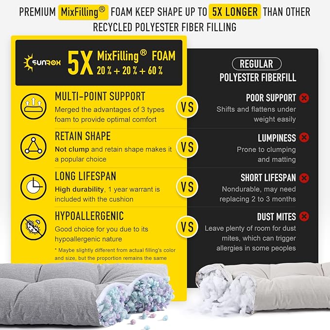 SUNROX LokGrip Non Slip Tufted Memory Foam Bench Cushion, FadeShield Water Resistant Durable Thicken Outdoor/Indoor Bench Seat Pads 48x16x4 inch, Heather Grey