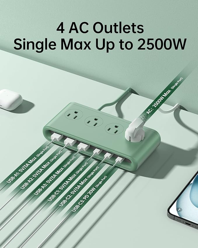 Power Strip with USB Ports 35W, 4 AC Outlets Surge Protector 2500W, 6 Ports PD USB Charger Station, 5ft Extension Cord for Home/Office/Travelling Essentials
