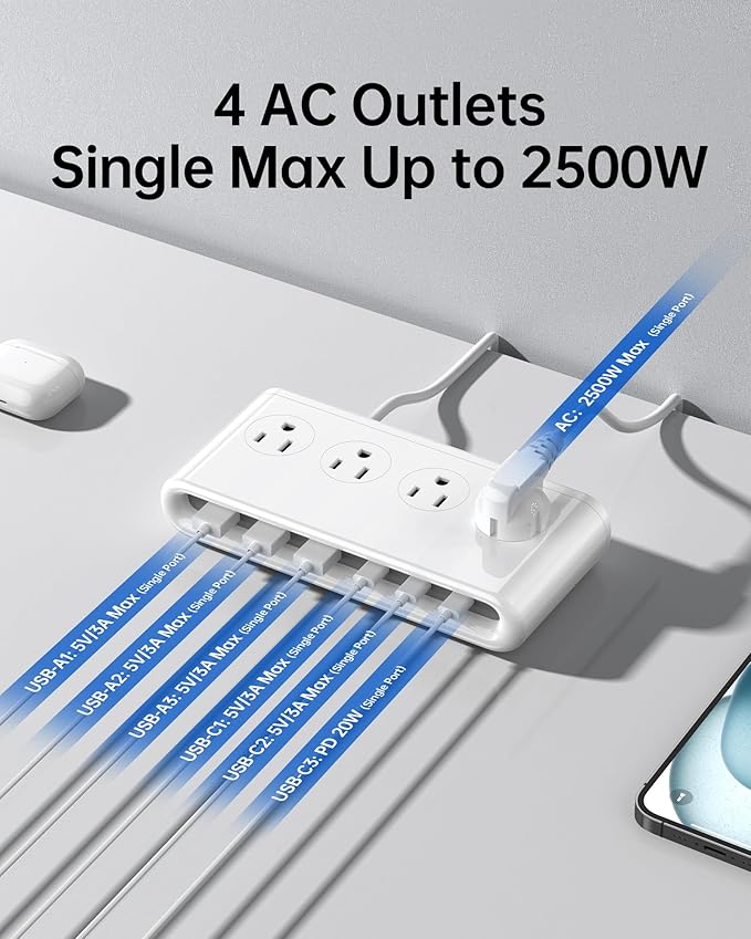 10-in-1 USB Charging Station with PD 20W Fast Charging, Surge Protector 6 USB Ports 4 AC Outlets 5ft Travel Power Strip with USB Ports Extension Cord for Home/Office/Travelling