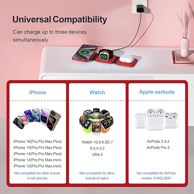 3 in 1 Charging Station for Multple Devices,Foldable 3 in 1 Wireless Charger for Travel,Nano Wireless Charging Station for iPhone16 15 14 13 12 Pro Max/Watch 10 9 8 7 6 5 4 3 Ultra/AirPod Pro