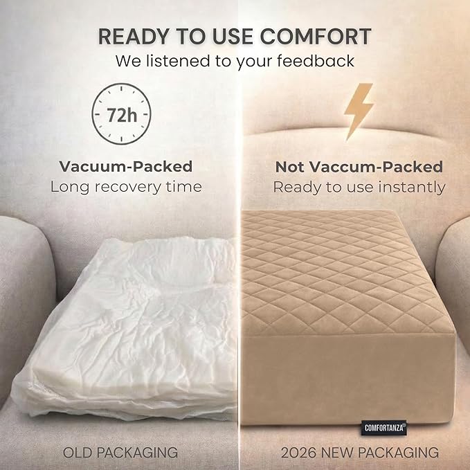 Medium-Soft 20x20x5 Memory Foam Recliner Chair Seat Cushion for Long Sitting - Armchair Pad with Washable Velvety Cover with Waterproof Layer & Non-Slip Base for Seniors & Elderly - Beige