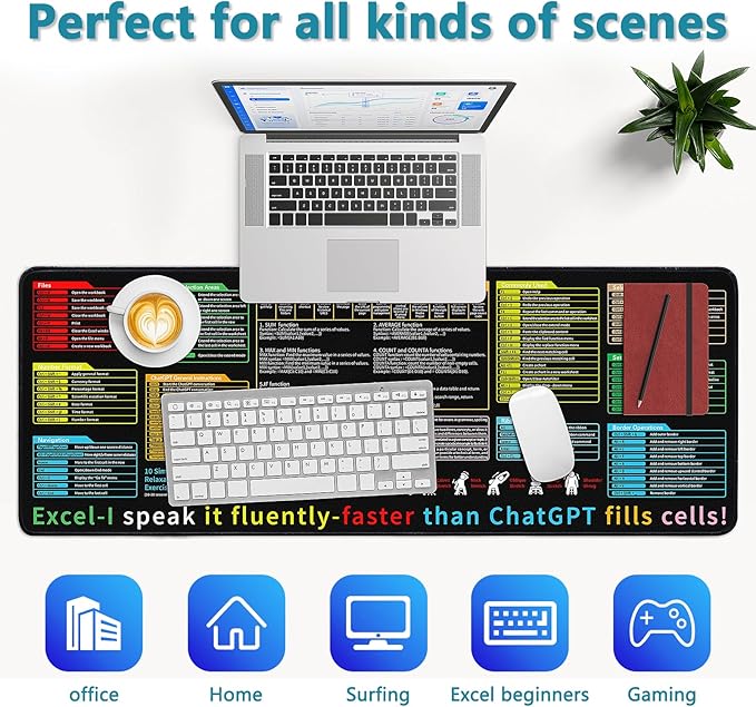 Excel Cheat Sheet Desk Pad - Large Mouse Pad - Excel Cheat Sheet Desk Mat, Non-Slip Base Mousepad Suitable for Office, Computer Games, Desk Mat and More (2, 31.5" x 11.8")