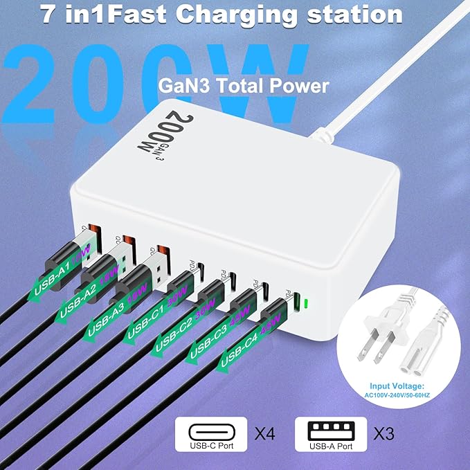 USB C Charger Station 200W 7 Port GaN Fast Charging Block, Multiport PD QC3.0 Brick Hub Compatible with Laptop MacBook Pro/Air, iPad, iPhone 17/16/15, Galaxy S23/22, DELL, Steam Deck(White)