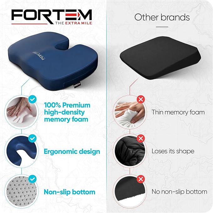 FORTEM Seat Cushion, Office Chair Cushion, Memory Foam Car Seat Cushions, Sciatica Coccyx Tailbone Pain Relief, Chair Cushions for Back Support, Sitting Pad for Gaming, Washable Cover, Non Slip