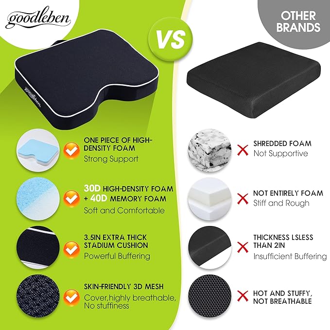 Stadium Cushion with Dual-Layer Foam (30D Support + 40D Memory), High Elasticity & Breathable, Waterproof Thick Bleacher Pad for Long Games, Portable for Outdoor Indoor Seating