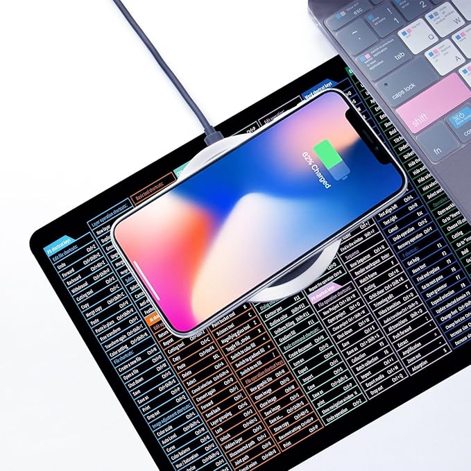 Quick Key XXL Mouse Pad with AI PS Shortcut,Super Thick Waterproof Large Gaming Mousepad with Stitched Edge,Adobe&Office Software Shortcut Non-Slip Base Mouse Keyboard Mat 800X400X4mm