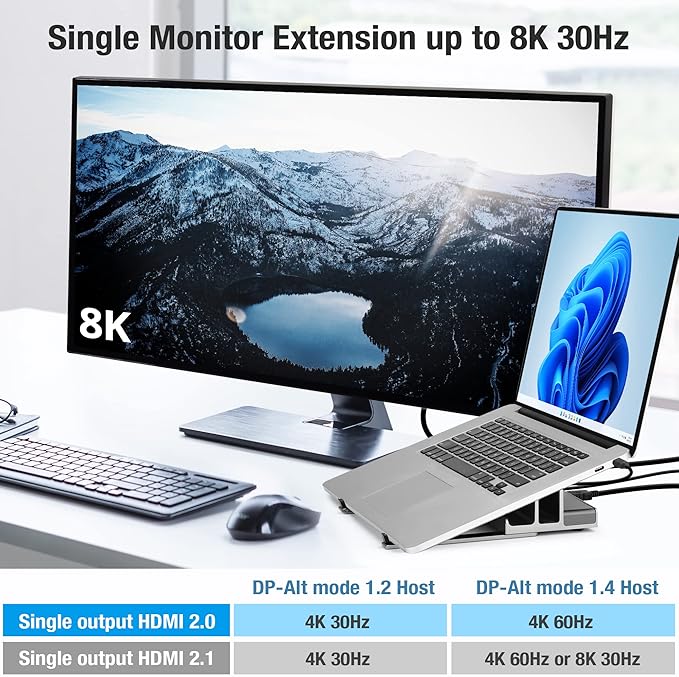 7 Port USB-C 14” Laptop Stand with Dual Display Docking Station, Tablet Holder Hub, Vertical Storage Desk Organizer/HDMI 8K30Hz, USB-A 5Gbps, Ethernet 1Gbps, 100W Power Delivery, Space Gray