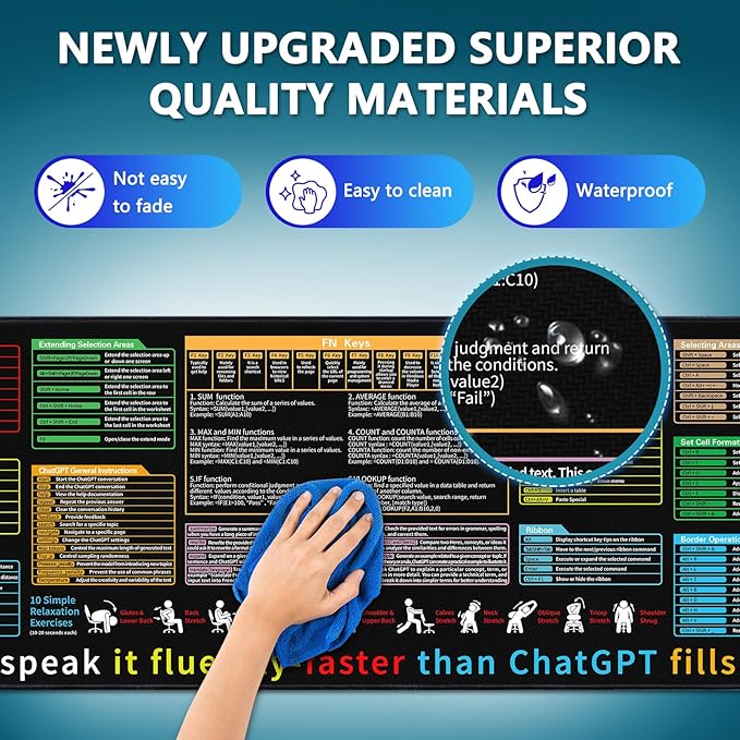 Excel Cheat Sheet Desk Pad - Large Mouse Pad - Excel Cheat Sheet Desk Mat, Non-Slip Base Mousepad Suitable for Office, Computer Games, Desk Mat and More (2, 31.5" x 11.8")