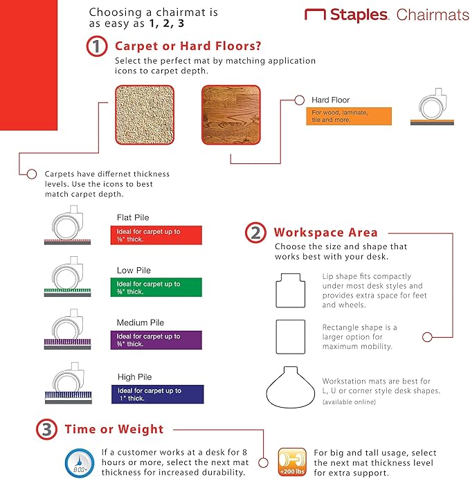 Staples Office Chair Mat, Clear Floor Mats, Hard Floors, Textured Underside, 60 x 46 Inch, Smooth Glide