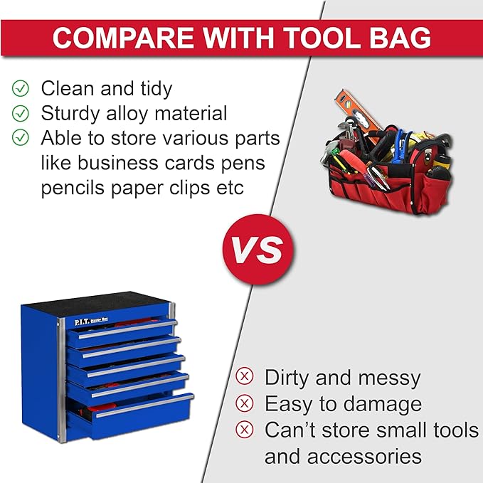 P.I.T. Mini Tool Box 8.6"W X 4.6"D, Portable 5-Drawer Micro Steel Stackable Toolbox with Liner, Blue Cute Tool Case for Small Tools Parts Storage, Home DIY