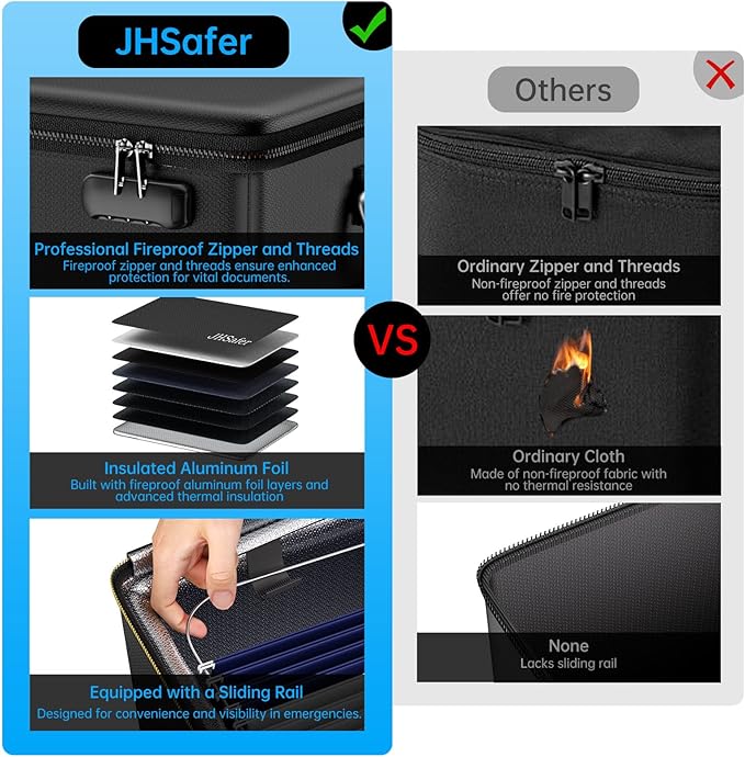 5200℉ Fireproof Document Box with Lock, Waterproof File Organizer with Handle, Portable Collapsible Filing Cabinet with Reflective Strip for Hanging Letter/Legal Folder, Black