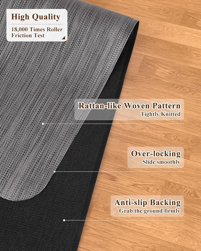 Soimeat Office Chair Mat for Hardwood Floor, 35.4" x 55" Non-Slip Desk Computer Chair Mat, PVC Floor Mat for Rolling Chair, Heavy Duty Wood/Tile Floor Protector Desk Rug for Home, Dark Grey