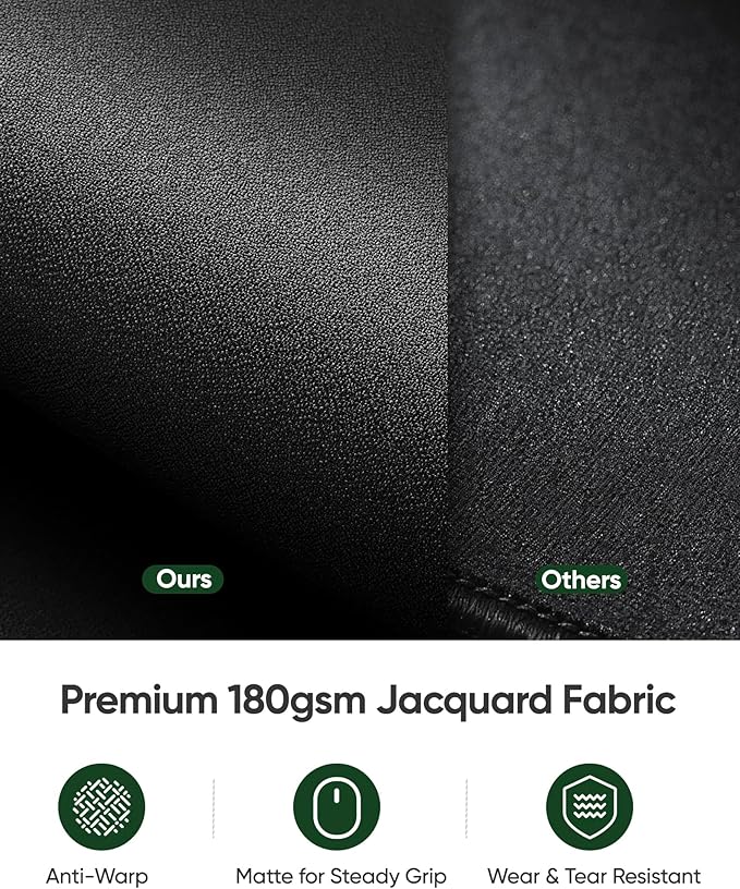 ALOANES Black Waterproof Desk Mat, Large Mouse Pad with Extended Mouse Mat, with Anti Slip Base, Stitched Edge, Grain Jacquard Surface, Perfect for Gamer, Office & Home, XXL 11.81''x31.50''x0.12''