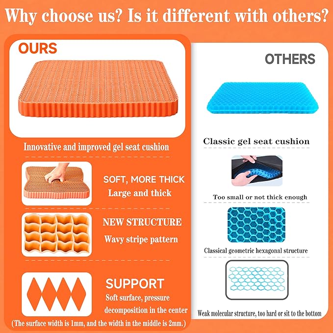 Innovative Gel Seat Cushion for Long Sitting, Breathable Grid Seat Cushion, Soft Cooling Support Chair Cushion for Office, Wheelchair, Car, Gel Cushion for Back, Sciatica,Tailbone Pain Relief.(orange)