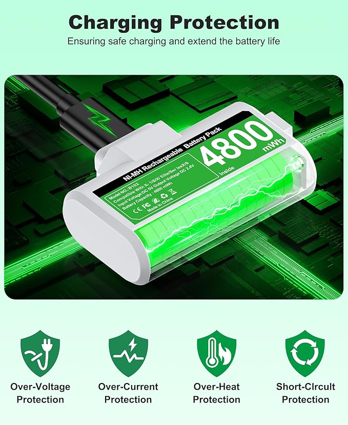 CYOYPPY Rechargeable Xbox Controller Battery Pack (White)
