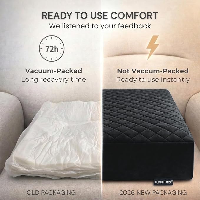 Soft 20x20x5 Memory Foam Recliner Chair Seat Cushion for Long Sitting - Armchair Pad with Washable Velvety Cover with Waterproof Layer & Non-Slip Base for Seniors & Elderly - Black