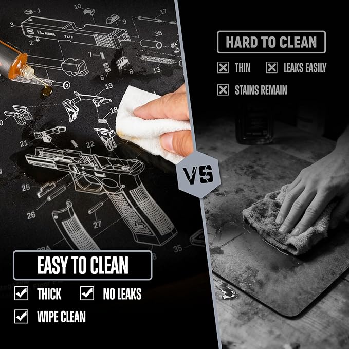 Gun Cleaning Mat 20"×12" - Thick Protection, Leak-Proof Surface, Non-Slip Oil Resistant Glock Cleaning Mat,Pistol Cleaning Mat with Detailed Parts Diagram