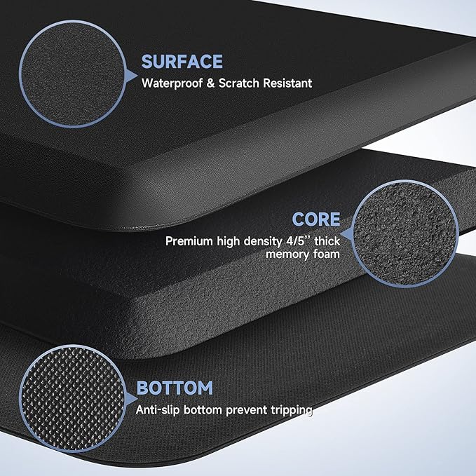 4/5 Inch Thick Kitchen Mats for Floor, StepRite Kitchen Rug for Standing Desk, Non-Slip, Thicker, Stain & Water Resistant, Comfort Anti Fatigue Floor Mat for Home, Kitchen, Office - Black, 32 * 20''