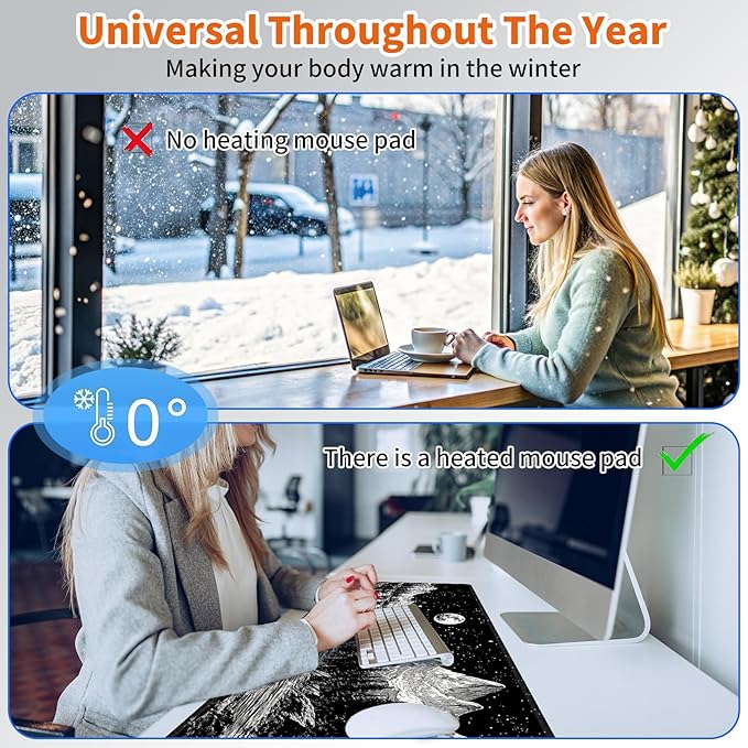 Heated Mouse Pad,Warm Desk Pad with 3 Levels Heating & 3 Hours Auto Shut-Off, PU Leather Heated Desk Pad Warmer Pad for Home Office - 23.6 x 14.2 inch,Moon Mountain Starry Night