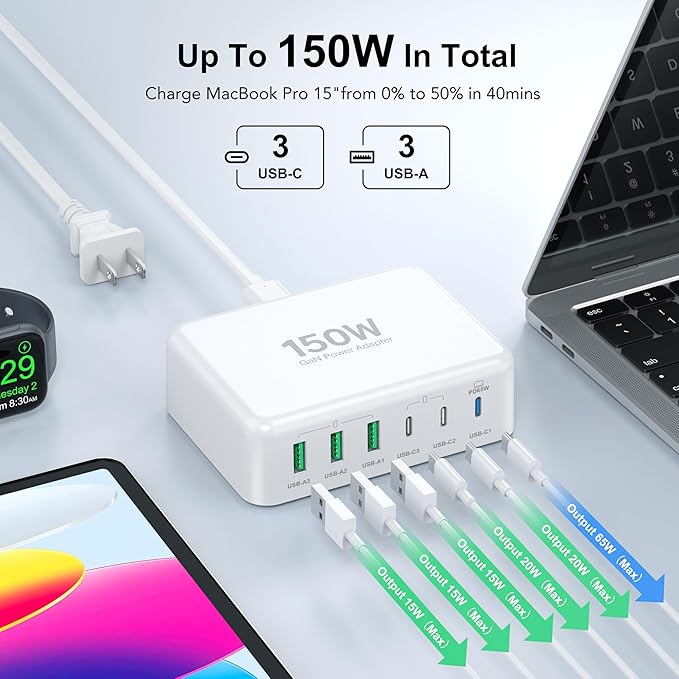 [2026 Updated] USB C Fast Charger, 100W GaN 6 Port Type C Charging Station Hub Block Cube, USB C Wall Charger Power Strip Adapter Plug for iPad iPhone 17 16 15 14 Pro Max Pixel Note Galaxy, 5ft Cord