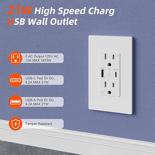 Outlet Relocation Kit,in Wall Cable Management Kit,2 AC+USB-A+USB-C,Power Relocation Kit for Unreachable Outlets,7.8ft in Wall Outlet Extender for TV,Home Theater，Sofa,Desks,Nightstands