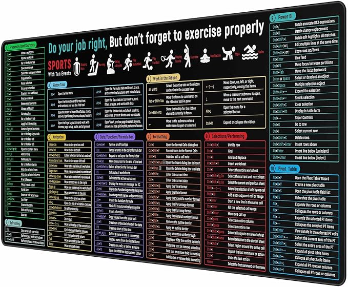 Rinaze Large Mouse Pad With Excel Shortcuts Cheat Sheet, Excel Tips Desk Mat, XXL Gaming Mousepad Keyboard Pad, Office Accessories for Computer, Mac, PC and Laptop