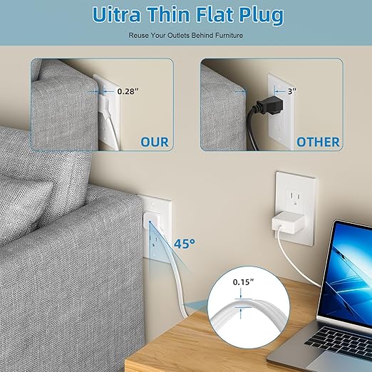 in Wall Cable Management Kit,Recessed Outlet Box for Wall Mount TV, Outlet Relocation Kit for Relocating Unreachable Electrical Outlets,2 AC Outlets,in Wall Extension Cord