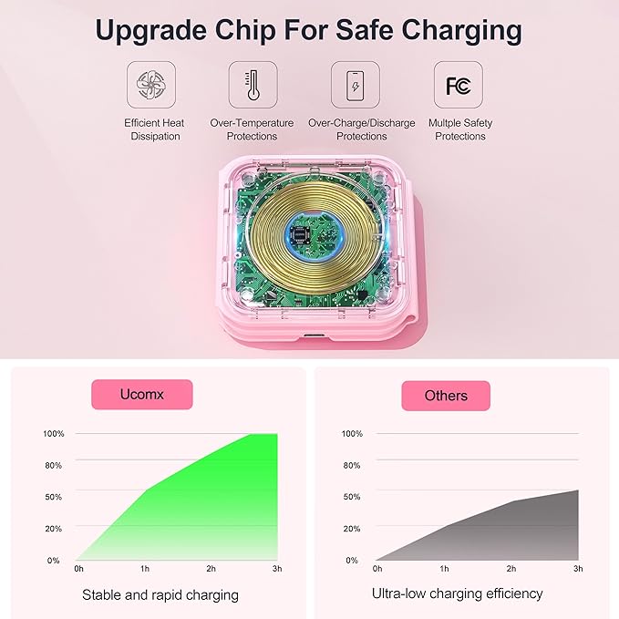 3 in 1 Charging Station for Multple Devices,Foldable 3 in 1 Wireless Charger for Travel,Nano Wireless Charging Station for iPhone16 15 14 13 12 Pro Max/Watch 10 9 8 7 6 5 4 3 Ultra/AirPod Pro