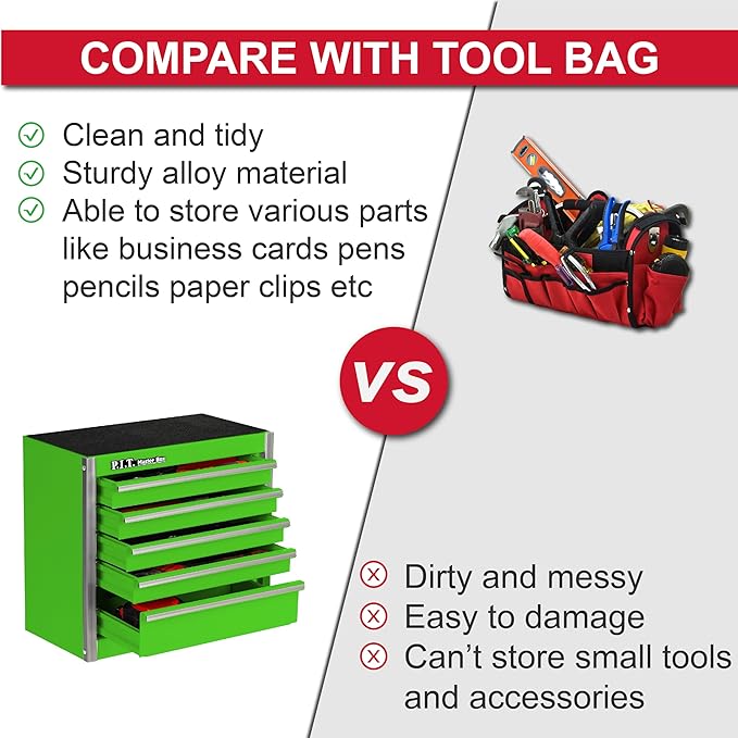 P.I.T. Mini Tool Box 8.6"W X 4.6"D, Portable 5-Drawer Micro Steel Stackable Toolbox with Liner, Green Cute Tool Case for Small Tools Parts Storage, Home DIY