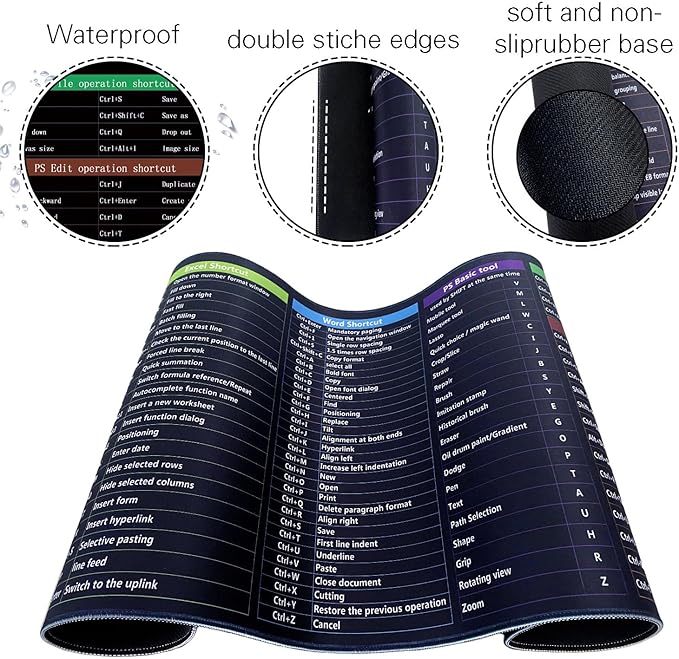 Quick Key XXL Mouse Pad with Word EXCEL PPT Shortcut,Super Thick Waterproof Large Mousepad with Stitched Edge,Adobe&Office Software Shortcut Non-Slip Base Keyboard Mat 800X400X4mm
