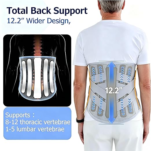 TESETON Back Brace for Lower Back Pain Men Women,Lumbar Support Belt with 3-Layer Adjustable Straps,Breathable Mesh for Herniated Disc,Sciatica,Scoliosis WT05-M