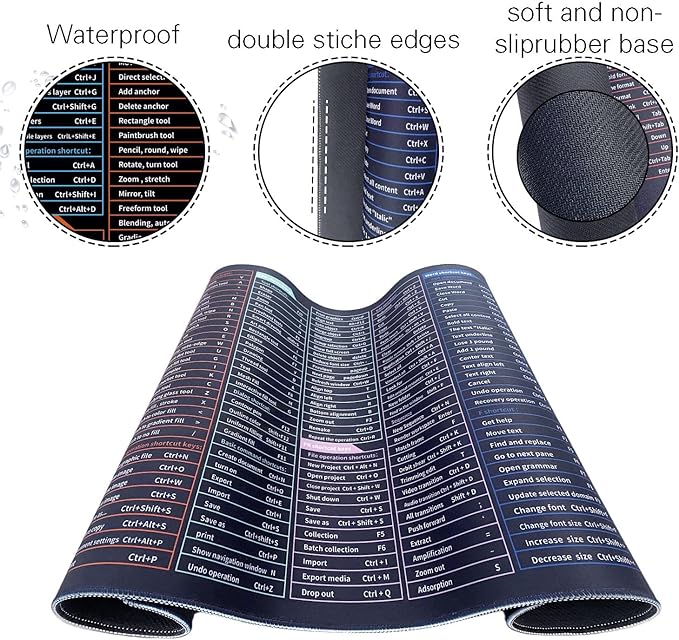 Quick Key XXL Mouse Pad with AI PS Shortcut,Super Thick Waterproof Large Gaming Mousepad with Stitched Edge,Adobe&Office Software Shortcut Non-Slip Base Mouse Keyboard Mat 800X400X4mm