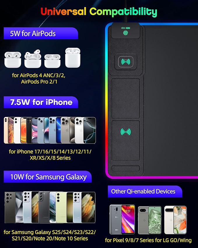 4-in-1 RGB Gaming Mouse Pad with Wireless Charging & Phone Stand, 31.5"x15.8" Large, 24 Light Effects, Non-Slip Base, Waterproof Ultra-Smooth Surface, with Adatper, No Adatper