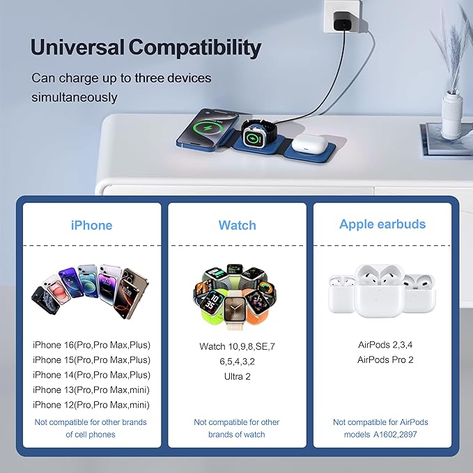 3 in 1 Charging Station for Multple Devices,Foldable 3 in 1 Wireless Charger for Travel,Nano Wireless Charging Station for iPhone16 15 14 13 12 Pro Max/Watch 10 9 8 7 6 5 4 3 Ultra/AirPod Pro