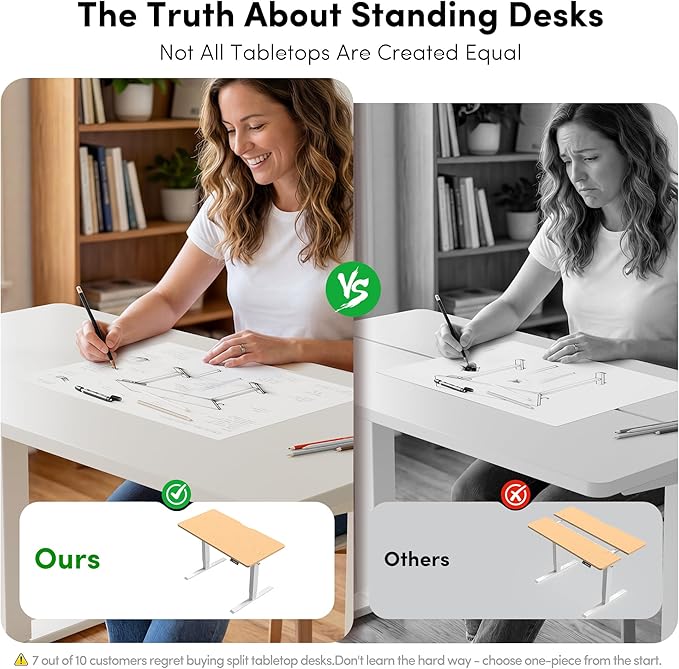 FEZIBO One-Piece Standing Desk, 32"x20" Seamless Tabletop Electric Height Adjustable for Home Office, Study Rooms & Multi-Device Workstations, White