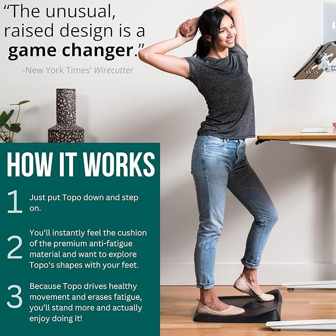 Topo Mini by Ergodriven | The Smaller Not-Flat Standing Desk Anti-Fatigue Mat with Calculated Terrain (Denim Blue)
