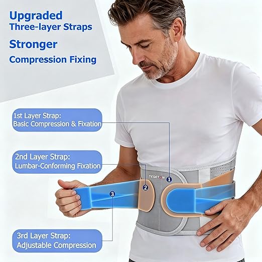 TESETON Back Brace for Lower Back Pain Men Women,Lumbar Support Belt with 3-Layer Adjustable Straps,Breathable Mesh for Herniated Disc,Sciatica,Scoliosis WT05-L