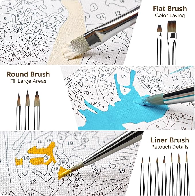 Bougimal 12 Pcs Detail Paint Brushes Set, Fine Detailing & No Shedding, Miniature Paint Brushes Design for Paint by Number, Models, Acrylic, Watercolor, Gouache, Oil