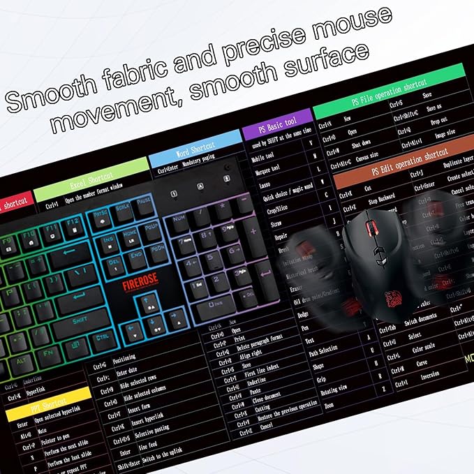 Quick Key XXL Mouse Pad with Word EXCEL PPT Shortcut,Super Thick Waterproof Large Mousepad with Stitched Edge,Adobe&Office Software Shortcut Non-Slip Base Keyboard Mat 800X400X4mm
