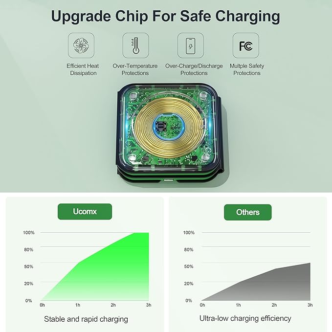 3 in 1 Charging Station for Multple Devices,Foldable 3 in 1 Wireless Charger for Travel,Nano Wireless Charging Station for iPhone16 15 14 13 12 Pro Max/Watch 10 9 8 7 6 5 4 3 Ultra/AirPod Pro